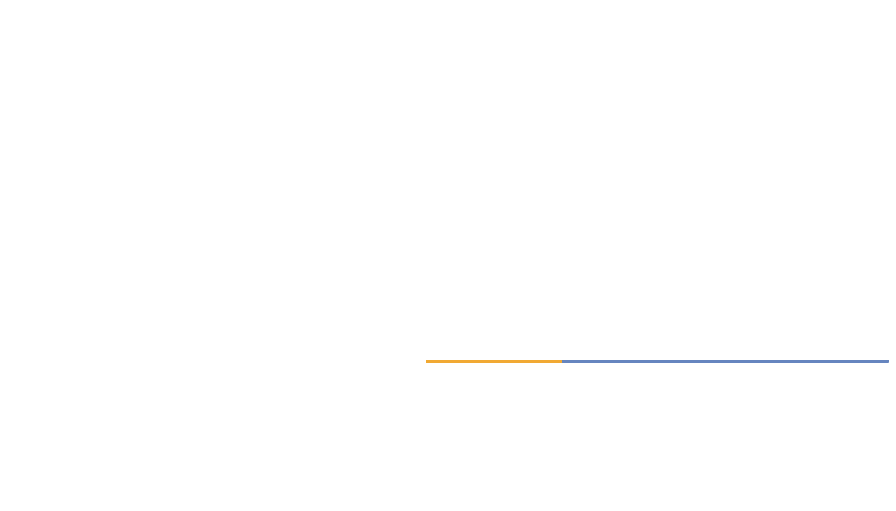 Perfect Cleaning & TFE Coating